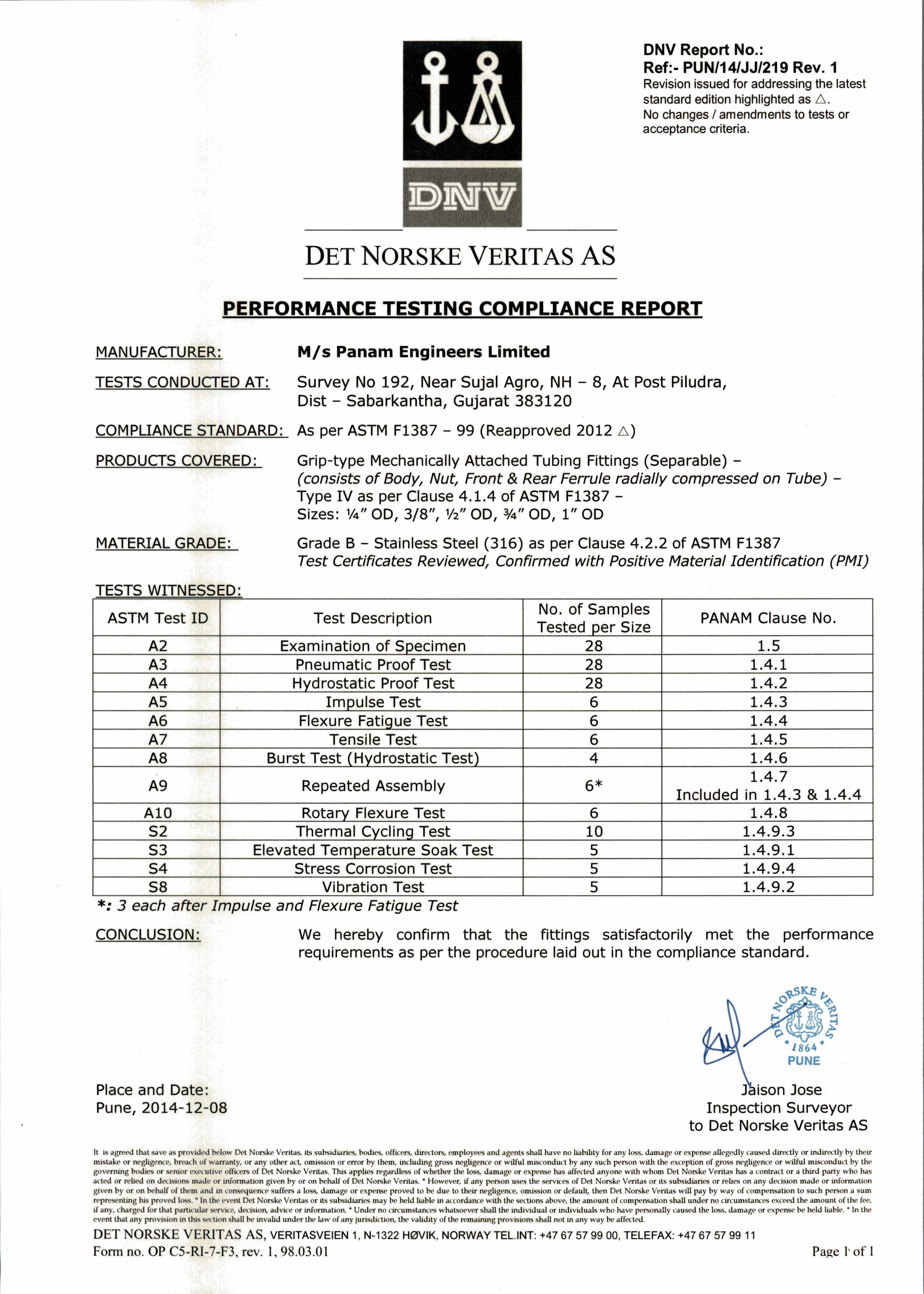 ASTM F 1387 SS316